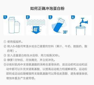 狂欢双12！BPI BEST BCAA支链氨基酸300克/瓶，健身达人的必备良品