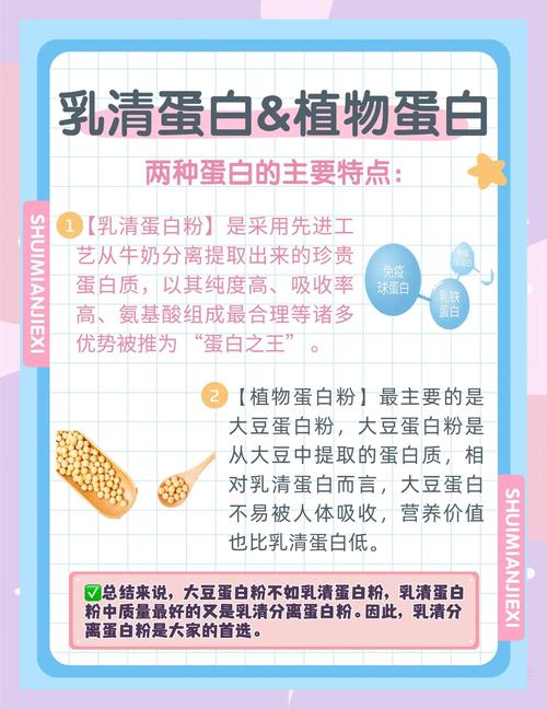 蛋白质中的“黄金” 高纯度、高吸收的氨基酸之选