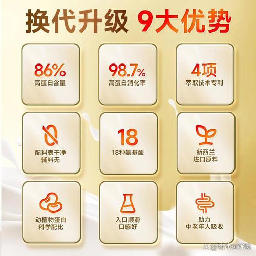 给爸妈买蛋白粉，别谈氨基酸评分，他们只认这三件事